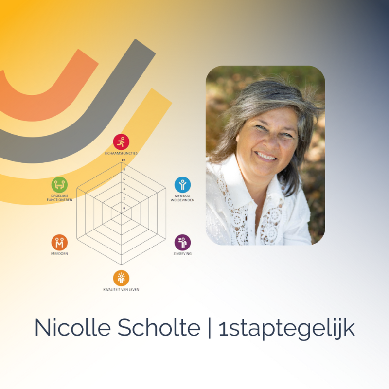 Limburg Sport start samenwerking met welzijnscoach Nicolle Scholte